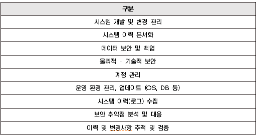 내부 1